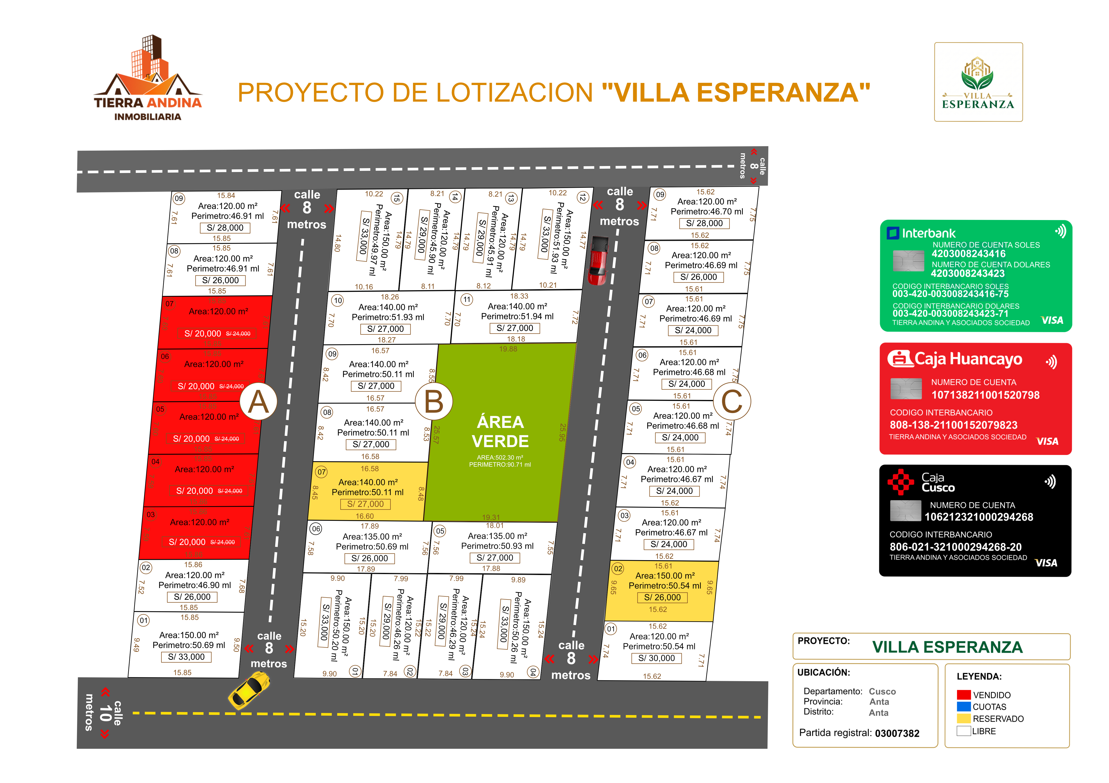 Proyecto Villa Esperanza